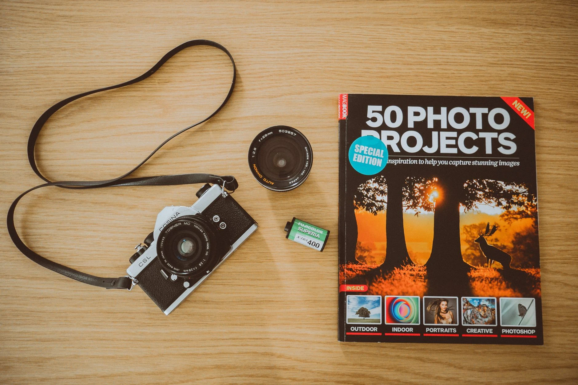 Guide pour choisir un appareil photo